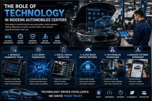 automobiles center
