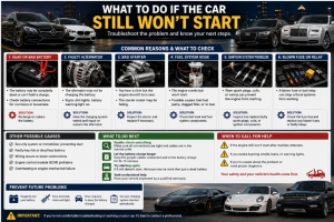 how to jumpstart a car