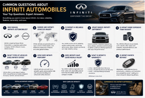 who makes infiniti automobiles