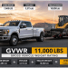 what does gvwr mean in vehicle weight